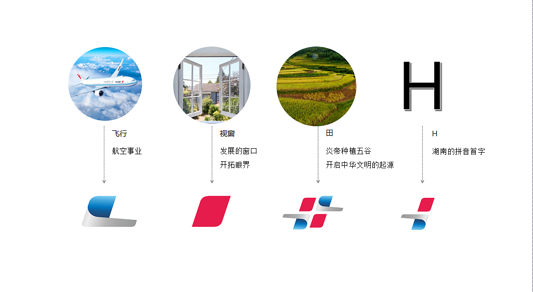 湖南空港实业（图ZMTAzNDMwNjE2） - 品牌 - 站酷设计师愔矢原创素材 - 站酷ZCOOL