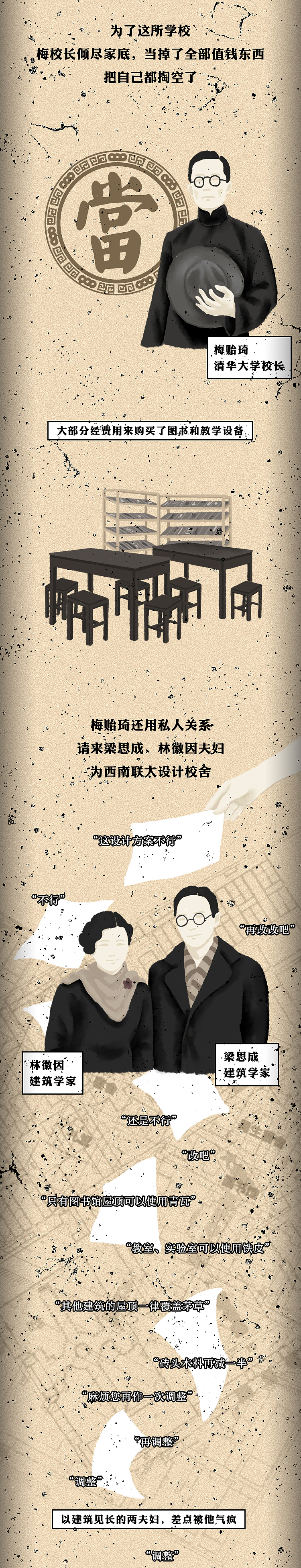 这群“90后”，死前撑起了中华民族的脊梁！（图ZMTc5NDY5NjIw） - 概念设定 - 站酷设计师不可思议编辑部原创素材 - 站酷ZCOOL
