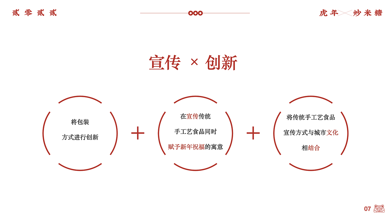 “糖小虎”炒米糖包装设计（图ZMjc4NzgzOTI0） - 包装 - 站酷设计师魔版设计原创素材 - 站酷ZCOOL