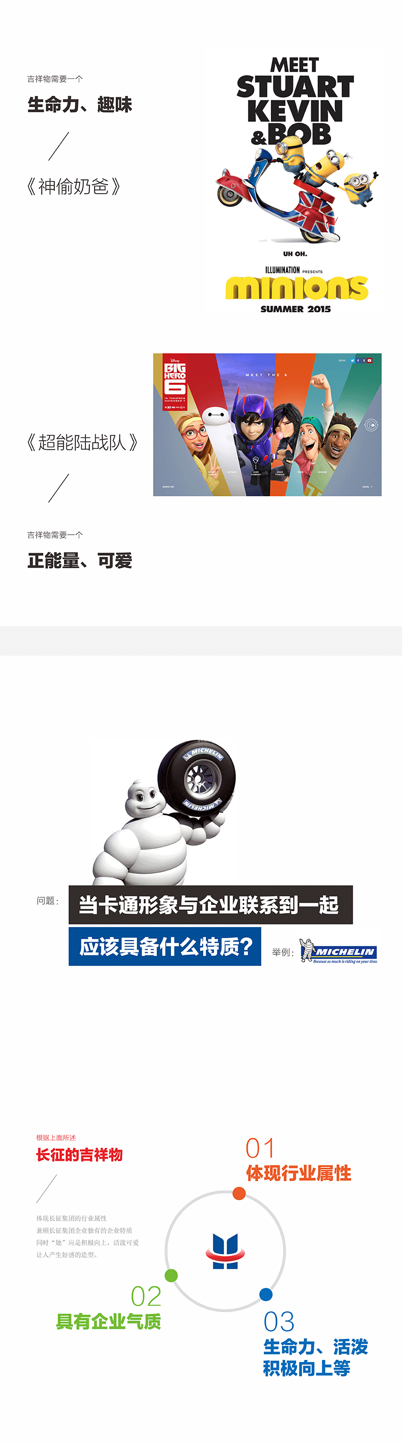 长征集团——吉祥物全案分享