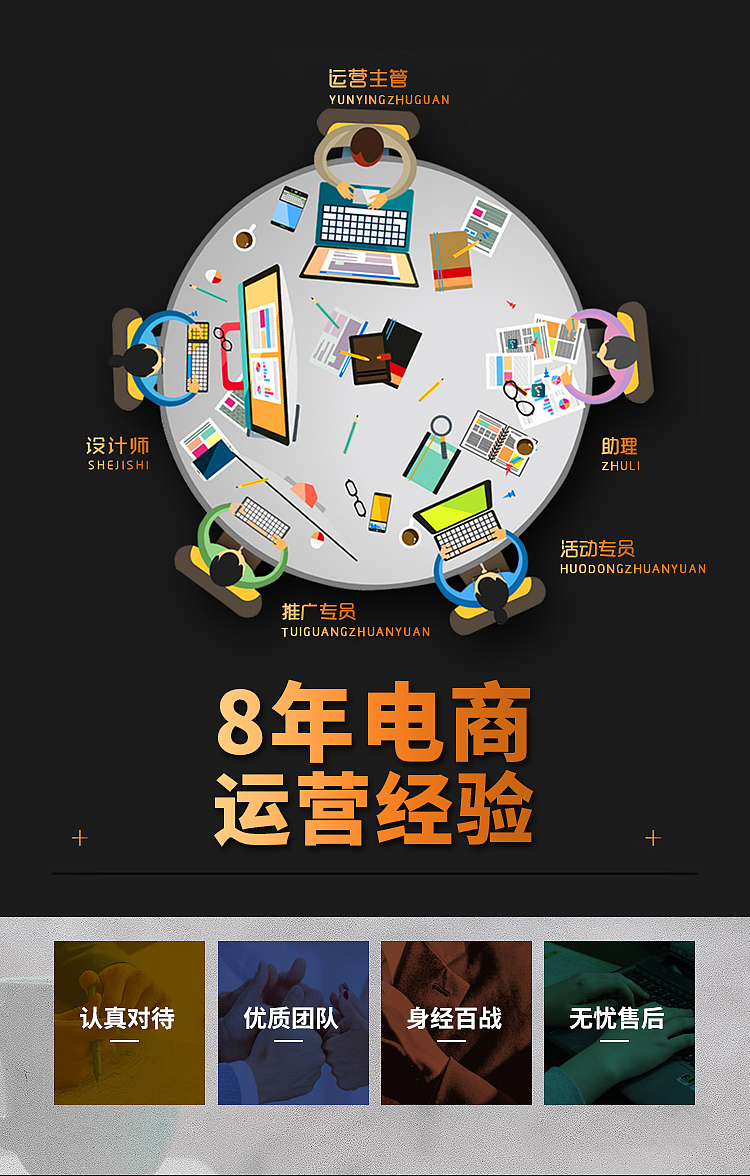 辽宁惠购代运营负责吗（图ZMTM2OTk0MTMy） - 图案 - 站酷设计师辽宁惠购网络科技原创素材 - 站酷ZCOOL