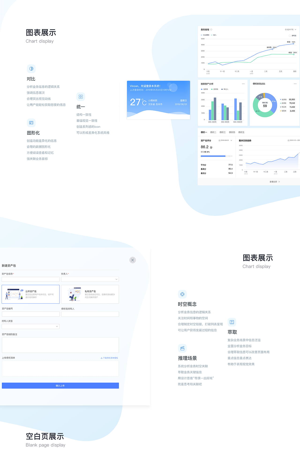 NPL—不良资产处置系统