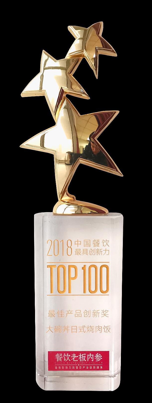 梦十七设计 | 熊吞大碗丼·日式烧肉饭（图ZMjM3MjczODQ0） - 家装设计 - 站酷设计师梦十七原创素材 - 站酷ZCOOL