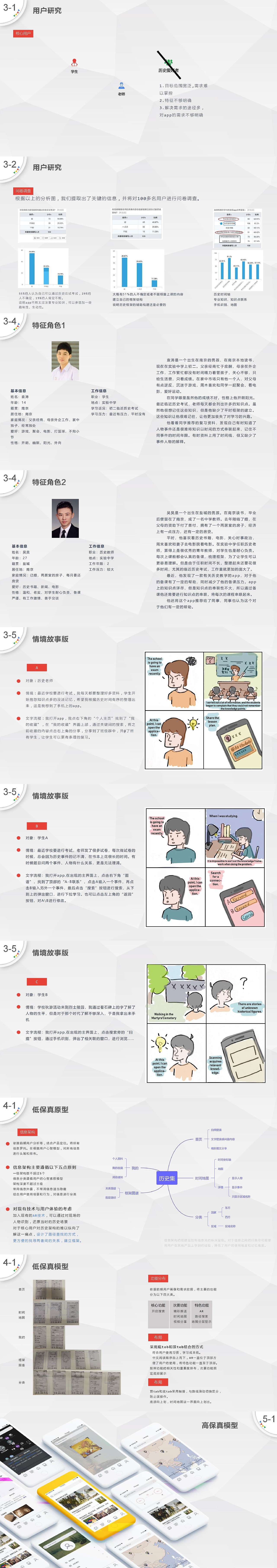歷史集APP（圖ZMTk5NzQ2MDMy） - 交互/UE - 站酷設(shè)計(jì)師哆啦TT原創(chuàng)素材 - 站酷ZCOOL