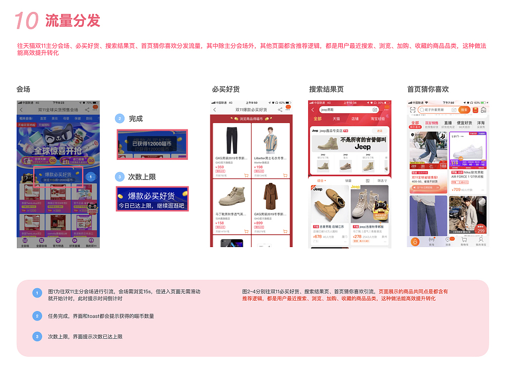 2019天猫双十一“全民开喵铺”竞品调研（图ZMjMyODkxMjY4） - 电商 - 站酷设计师Z48521496原创素材 - 站酷ZCOOL