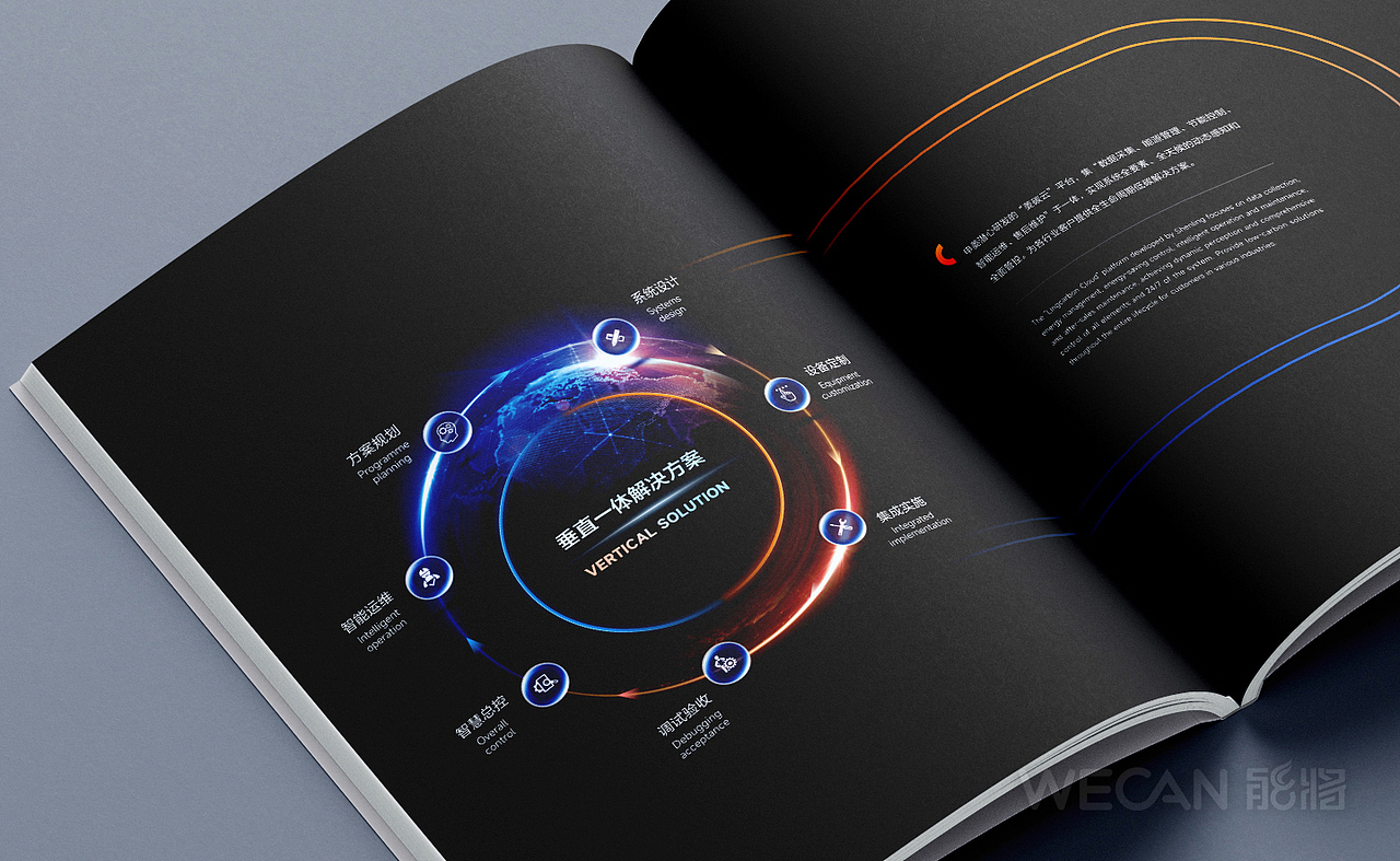 科技VI设计|科技公司VI设计|科技品牌设计|工业VI设计