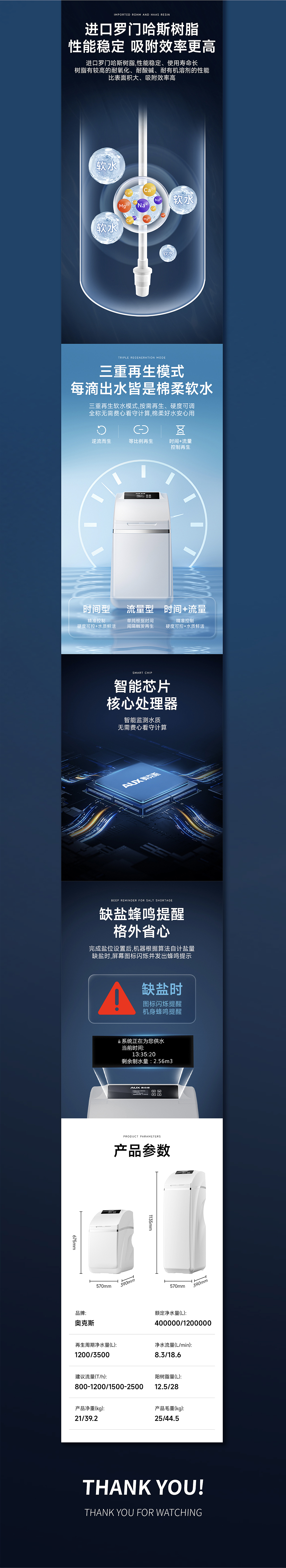 软水机详情（图ZMzU0MjM0Nzg0） - 电商 - 站酷设计师looook麓可设计原创素材 - 站酷ZCOOL