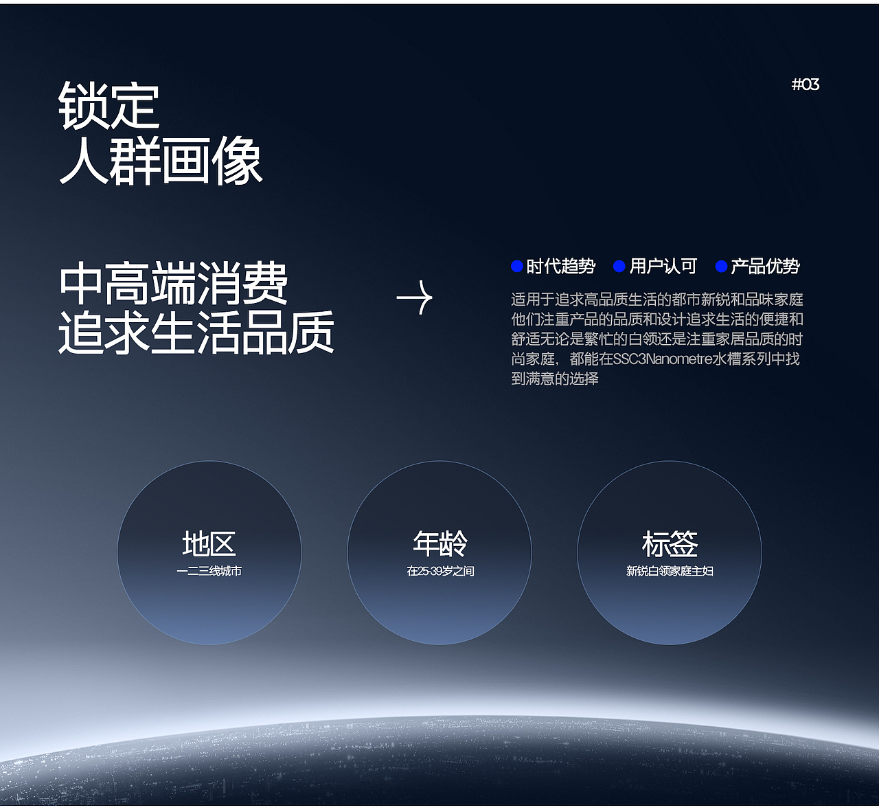 水槽全案、卫浴详情视觉案例分享X2