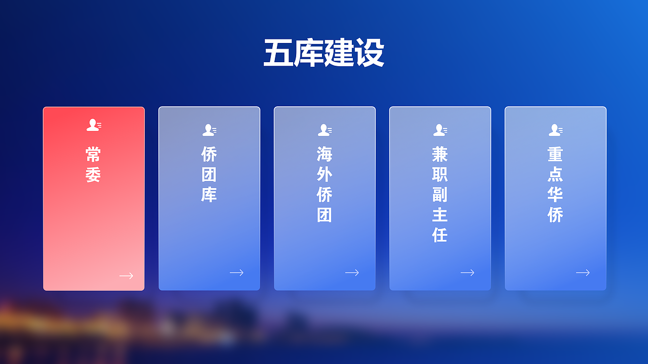 2023触摸屏终端界面设计汇总