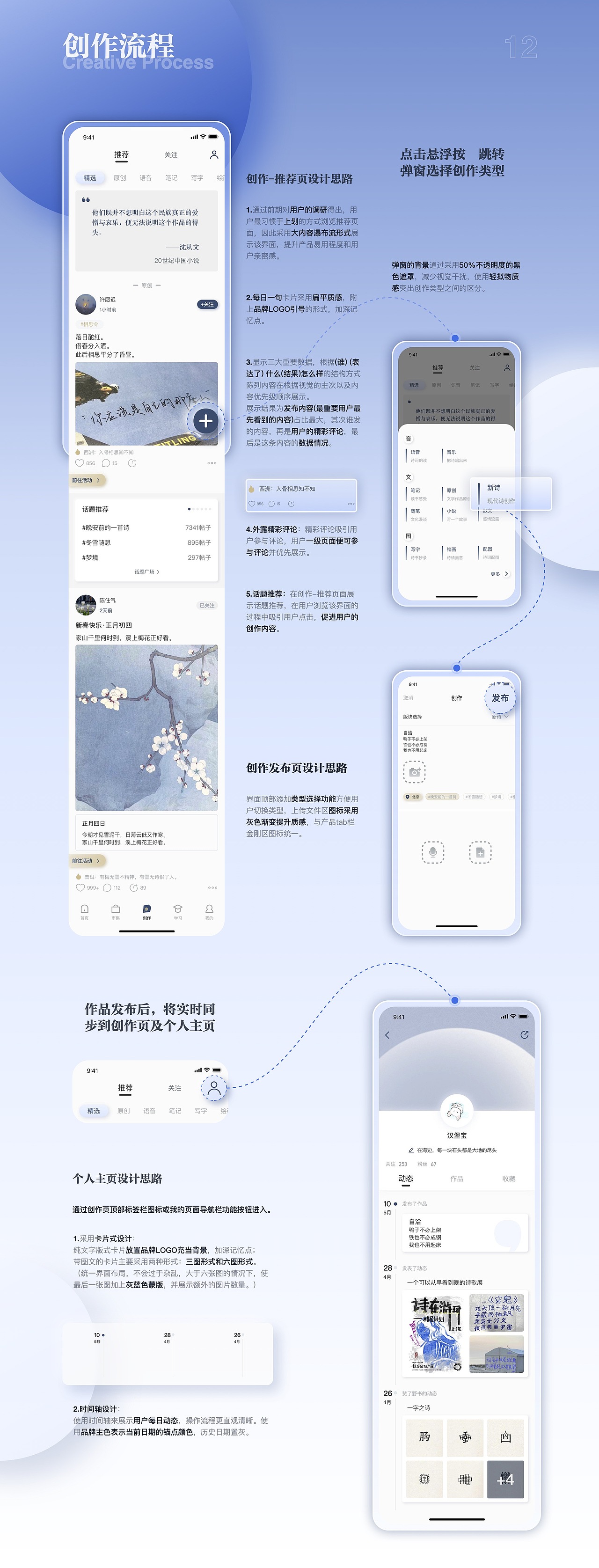 UI设计培训线下班学员作品展示（上）（图ZMzM5NzM1Nzky） - APP界面 - 站酷设计师新像素UI教育原创素材 - 站酷ZCOOL