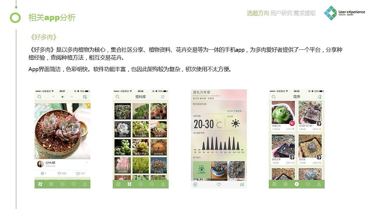 《家庭农场》需求分析报告（图ZNDM0ODY0MjA=） - 交互/UE - 站酷设计师斯佩伯爵2016原创素材 - 站酷ZCOOL