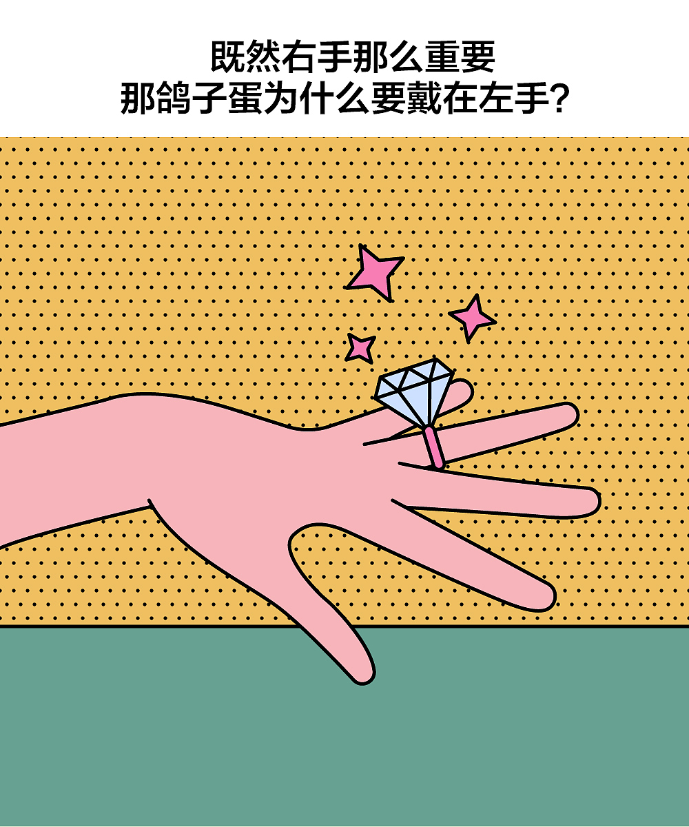 国际左撇子日插画（图ZMjIxMDUxODI4） - 商业插画 - 站酷设计师马烦烦原创素材 - 站酷ZCOOL