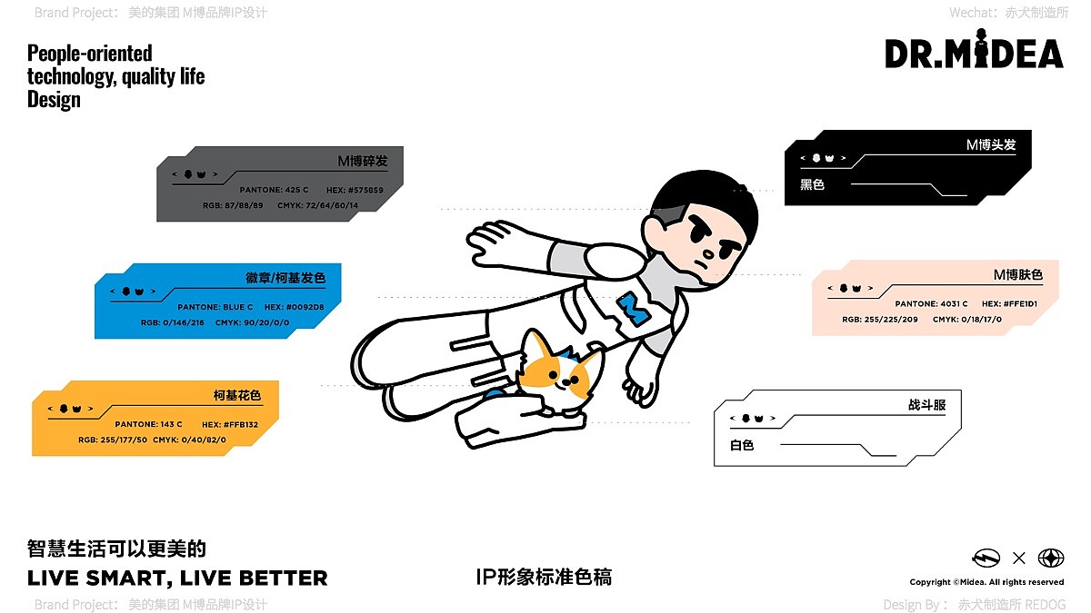 美的集团品牌IP体系-M博DR.MIDEA(图ZMjc0NDcyMjQ4) - 品牌 - 站酷设计师赤犬制造所REDOG原创素材 - 站酷ZCOOL