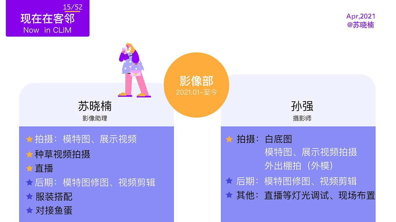 工作晋级述职报告ppt插画