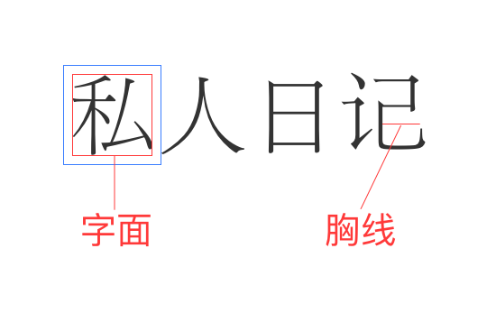 undefined undefined