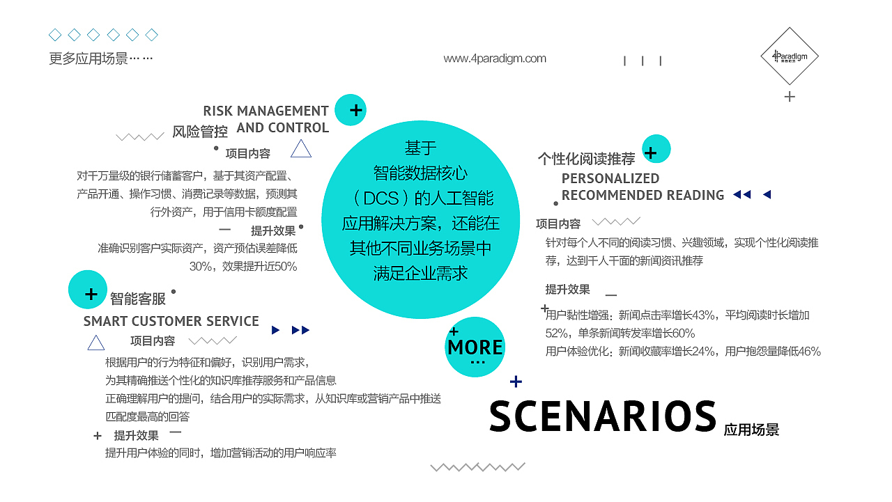 2016年设计的pdf版画册,过程稿