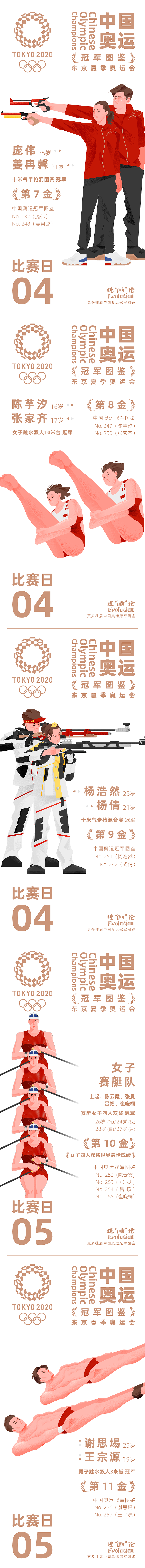 中国奥运冠军图鉴-2020东京奥运会篇(图ZMjY2MDI4MDQ0) - 商业插画 - 站酷设计师夏木叶子原创素材 - 站酷ZCOOL