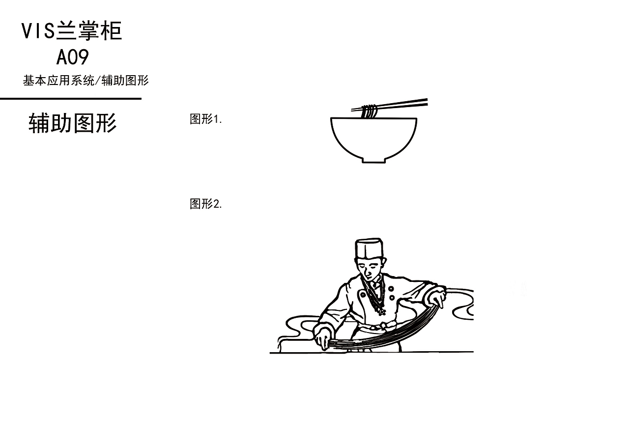 藍(lán)掌柜蘭州拉面vi（圖ZMTAzOTExMTgw） - 品牌 - 站酷設(shè)計(jì)師huangrong000原創(chuàng)素材 - 站酷ZCOOL