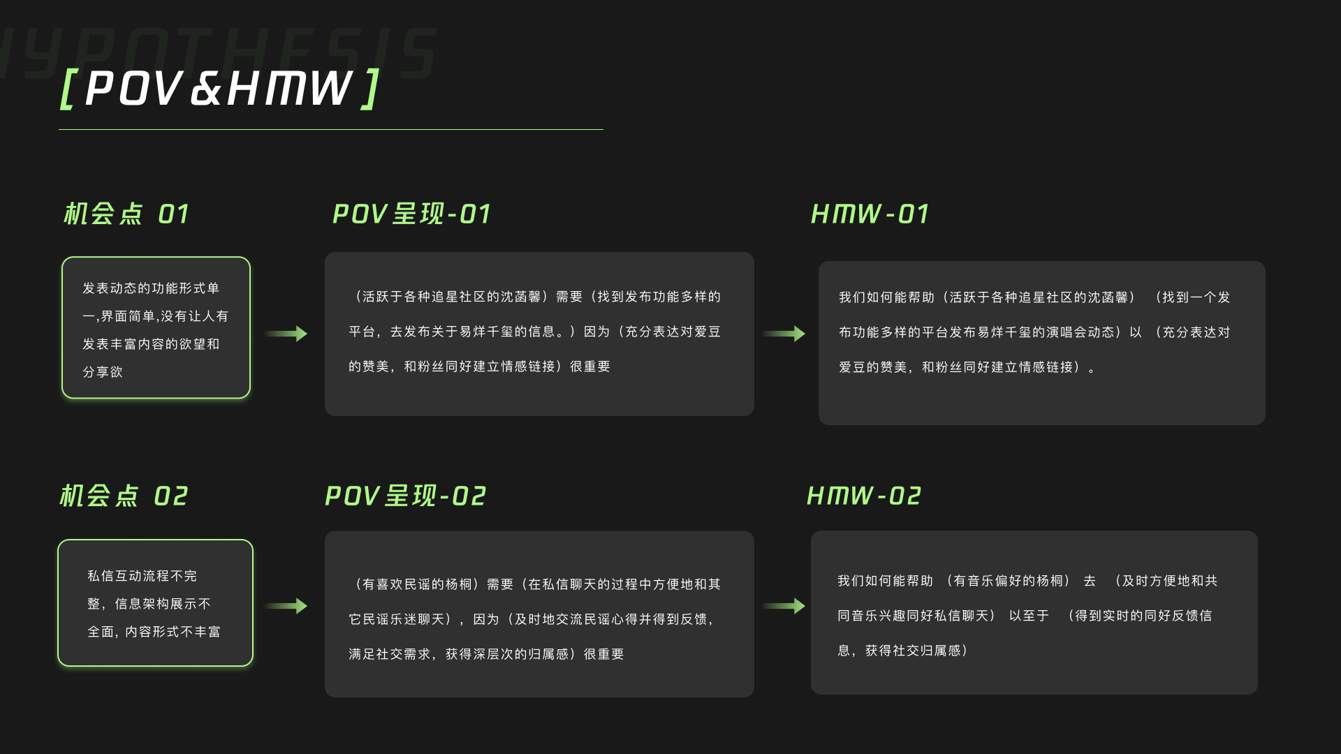 QQ音乐体验优化探索（图ZMjg5MTEyNjI4） - 交互/UE - 站酷设计师退役选手原创素材 - 站酷ZCOOL