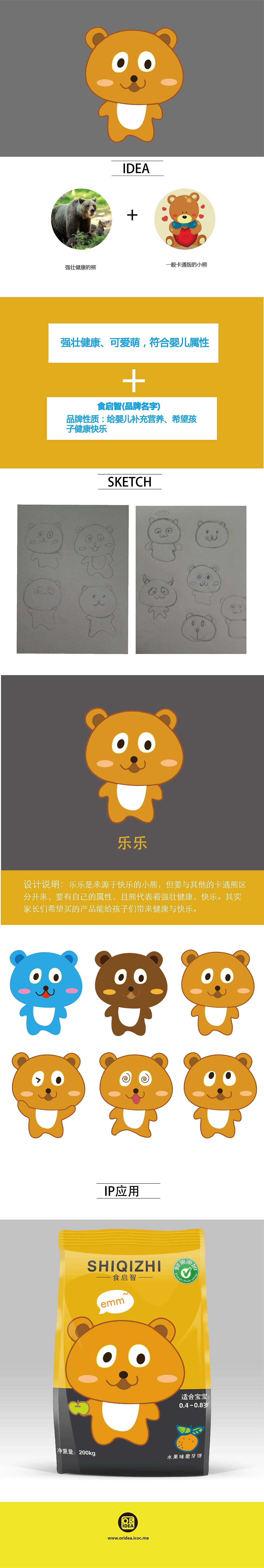 你有没有爱上萌萌的我?——IP形象与包装