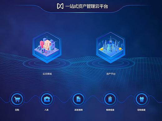 又一波登录页