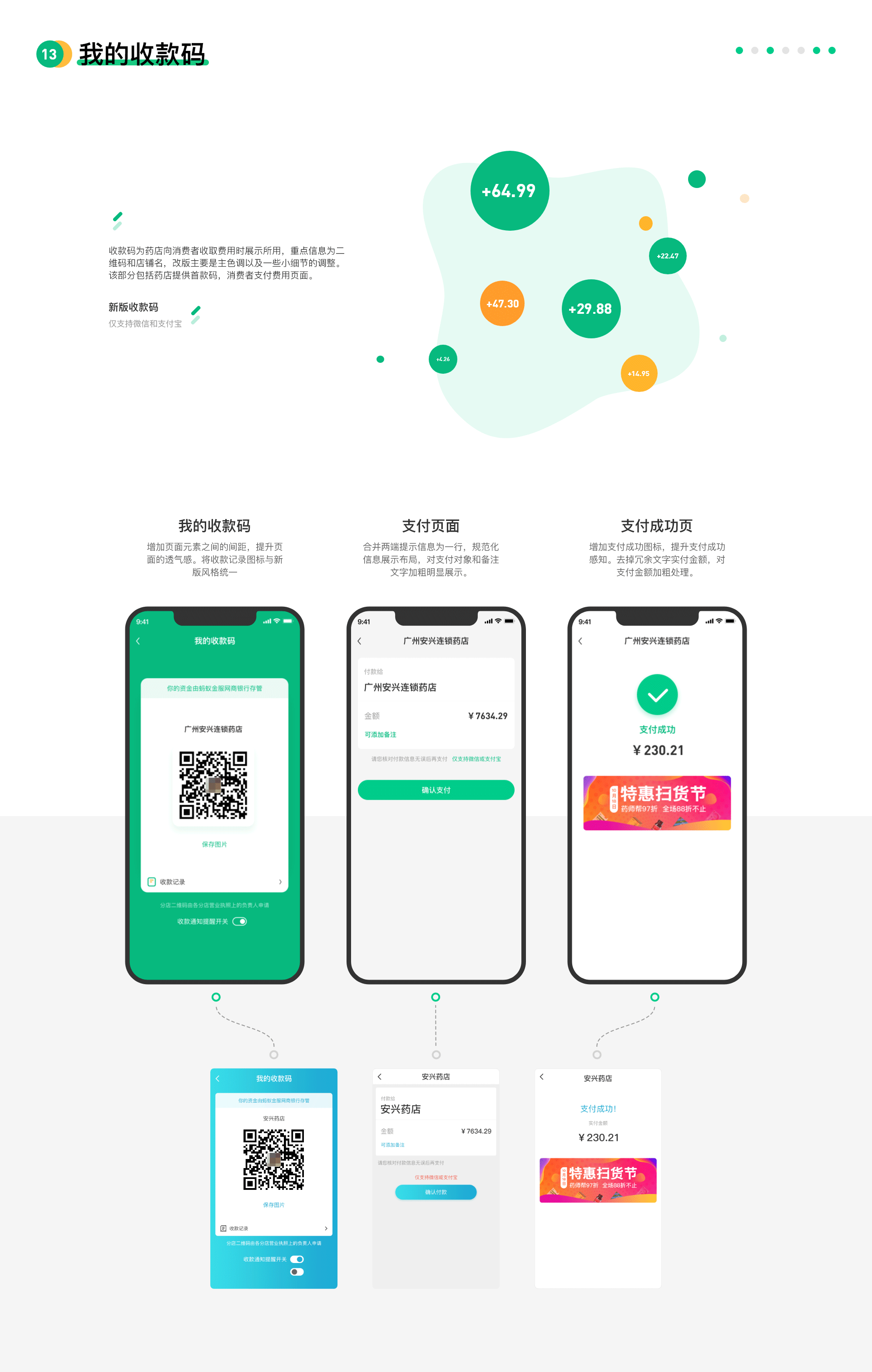 B端-店务管理APP改版优化（图ZMjcyOTcxMjYw） - APP界面 - 站酷设计师天生可乐原创素材 - 站酷ZCOOL