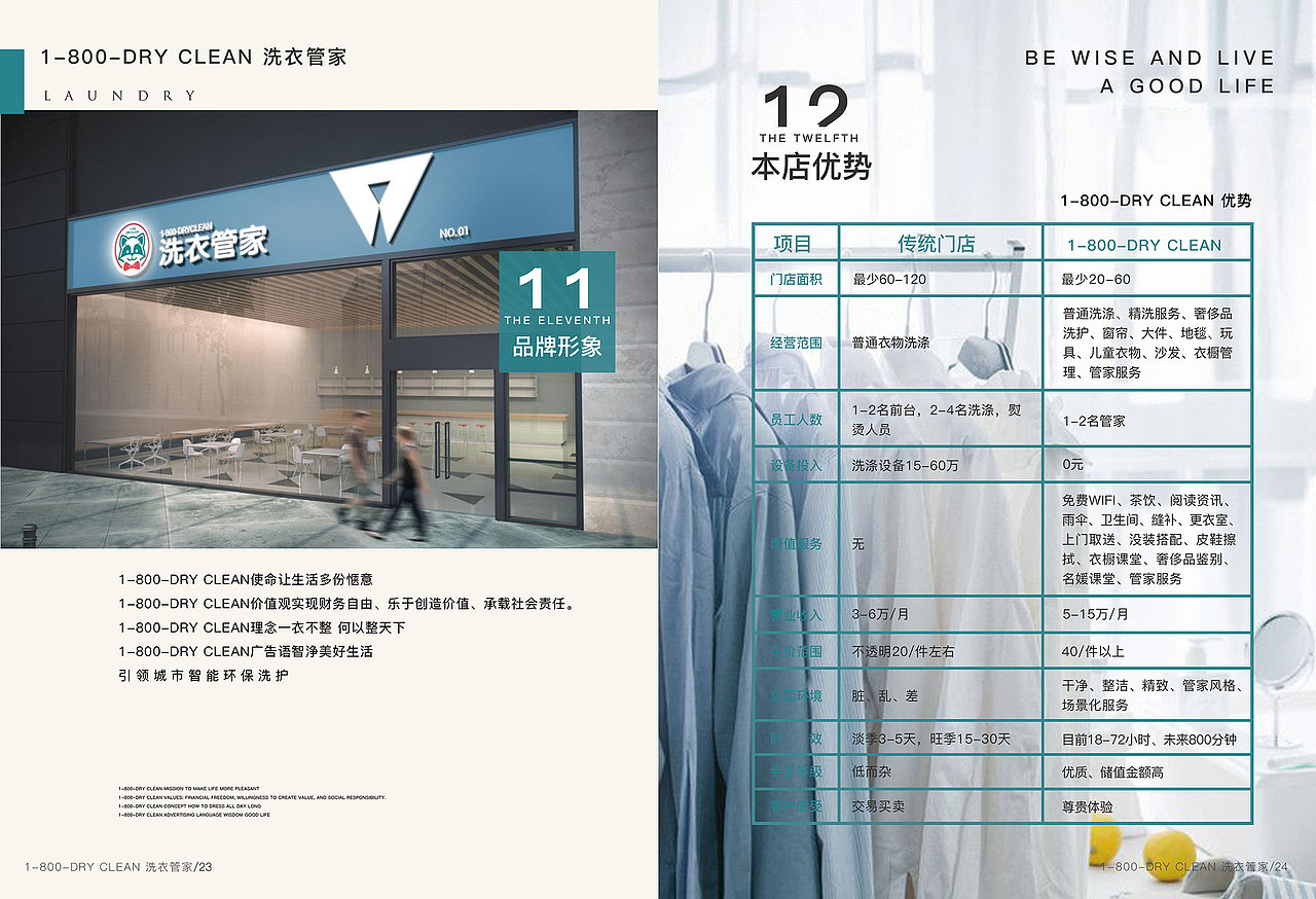 干洗店画册（图ZMTYzMDY4OTY4） - 书籍/画册 - 站酷设计师coolxl原创素材 - 站酷ZCOOL