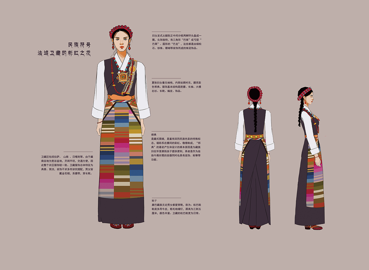 藏族服饰信息图解设计（图ZMzE4NzI3MDAw） - 其他平面 - 站酷设计师布布姆原创素材 - 站酷ZCOOL