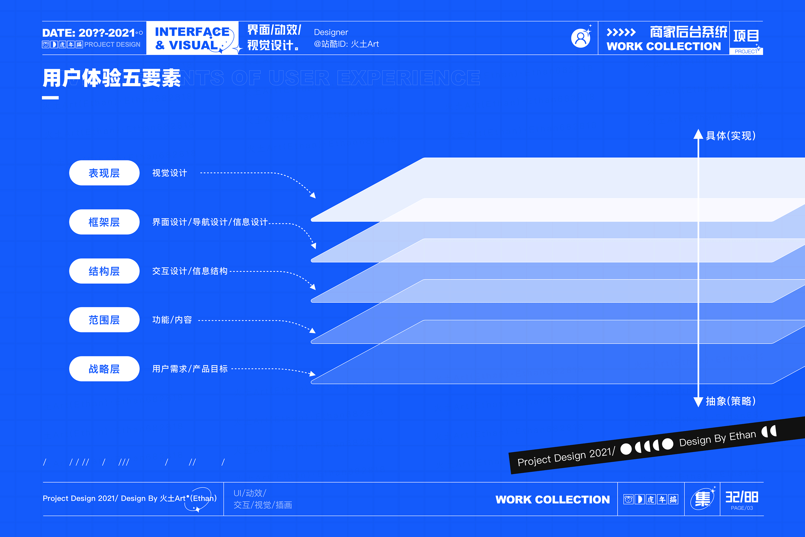 2021·年终设计总结(图ZMjg1OTYwMDky) - 其他UI - 站酷设计师火土Art原创素材 - 站酷ZCOOL