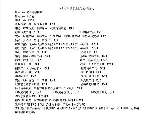 AI 快捷键大全(个人主页-ZNDc3NTAwMTY=) - 其他UI - 站酷设计师梦幻七色花原创素材 - 站酷ZCOOL