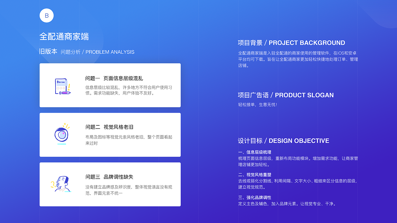 UI设计作品集（图ZMTIyNjg0OTky） - 软件界面 - 站酷设计师Wonder_Ting原创素材 - 站酷ZCOOL