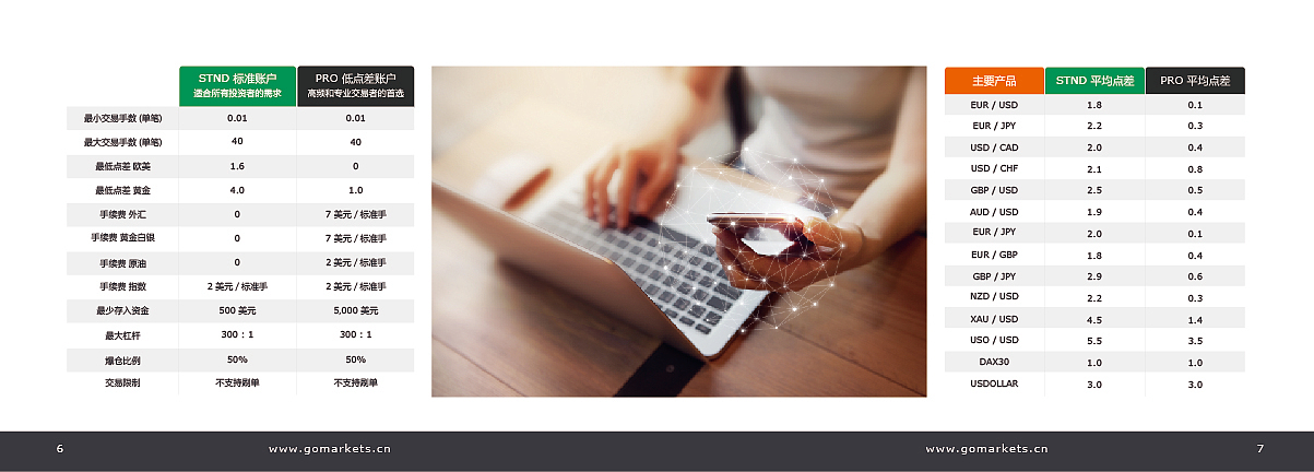 宣传册（图ZMTMwOTI2MzY0） - 书籍/画册 - 站酷设计师huahua112138原创素材 - 站酷ZCOOL