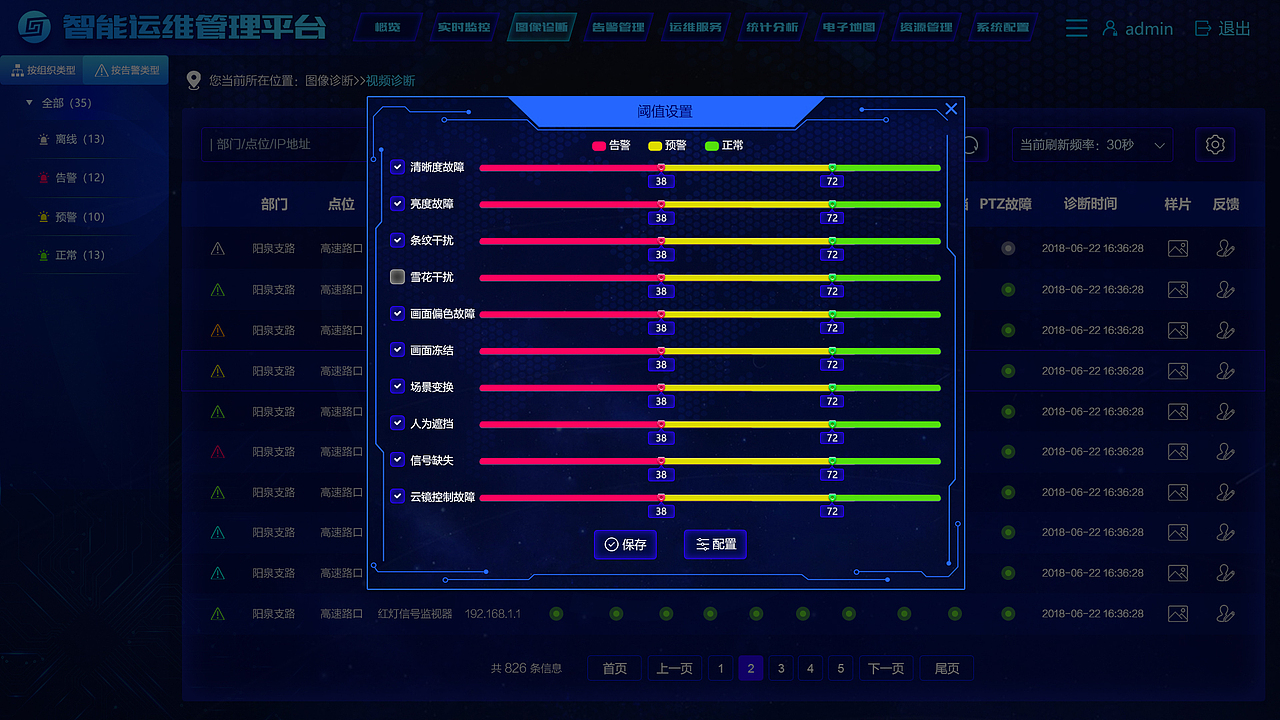 高远时代管理后台部分界面（图ZMTI1MzcyOTUy） - 其他网页 - 站酷设计师刘丹_原创素材 - 站酷ZCOOL