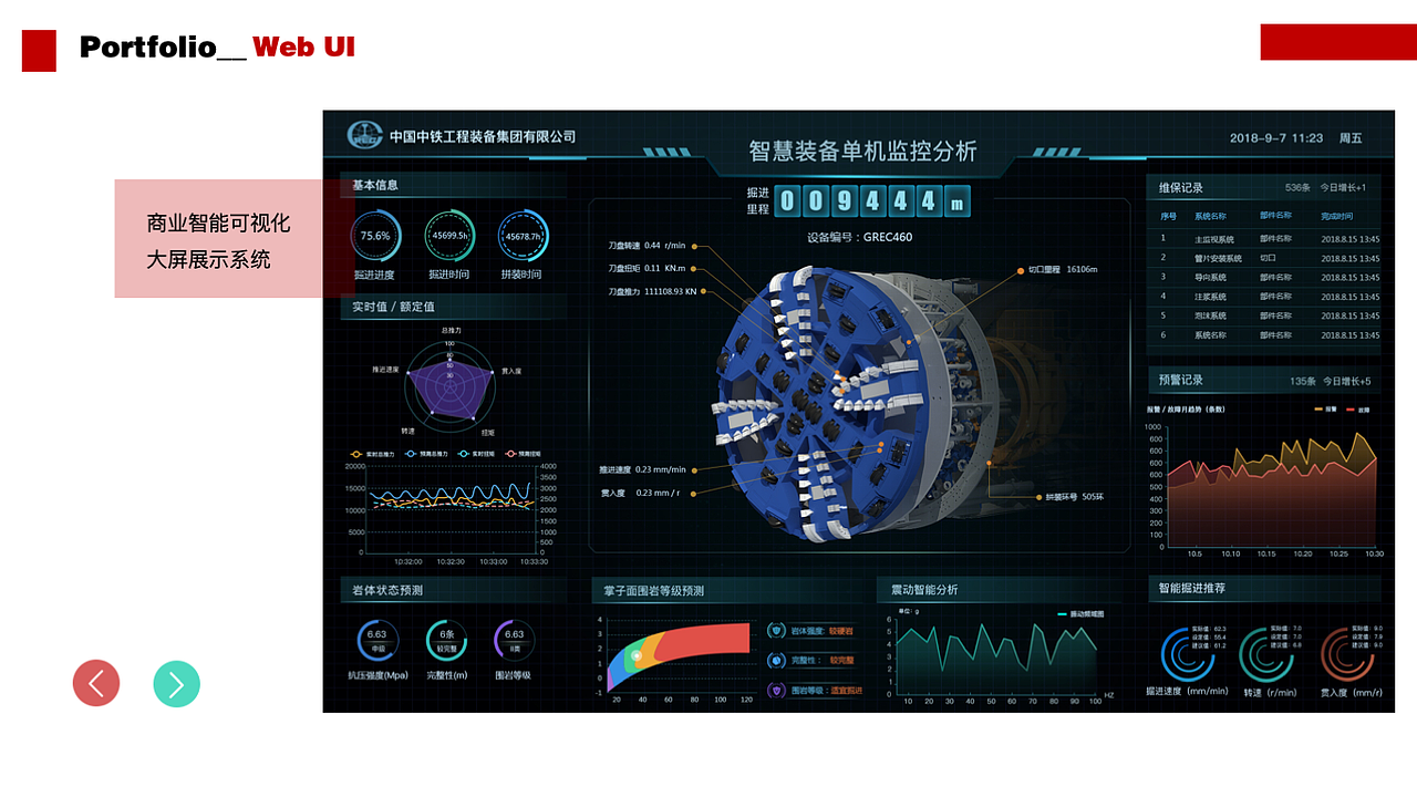 2019项目作品集 web UI   （#大数据可视化#OA#后台）