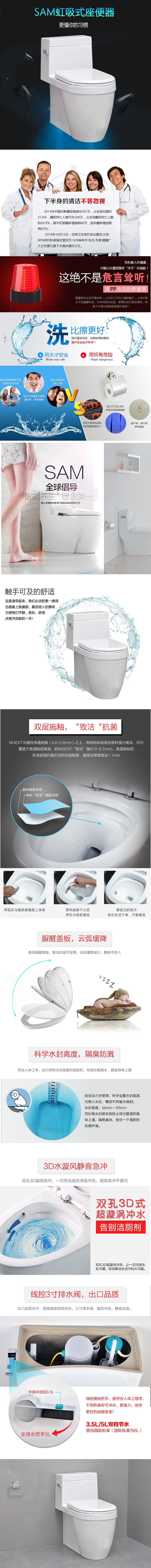 电商详情页（图ZMTE3MzYzNjky） - 电商 - 站酷设计师猪叔叔原创素材 - 站酷ZCOOL