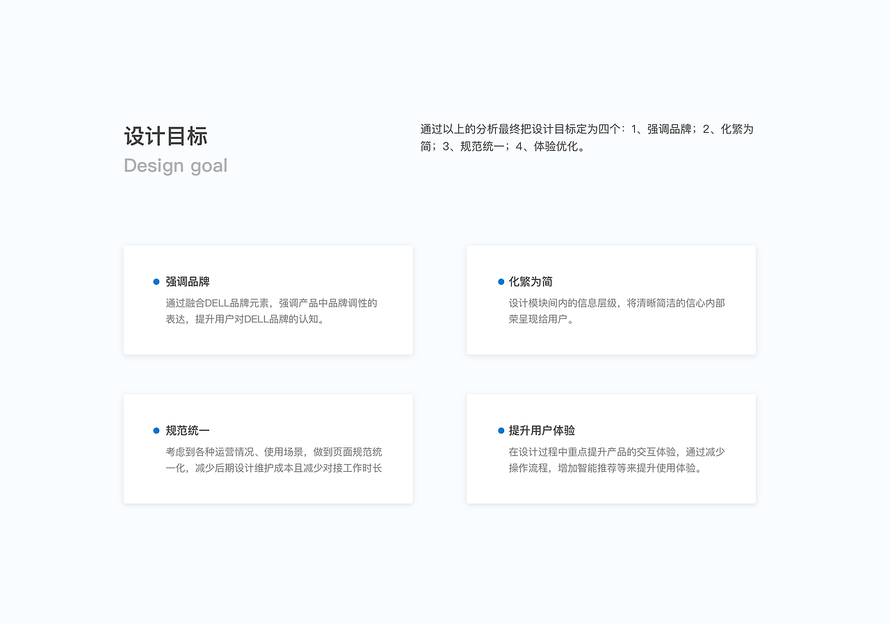 戴尔（DELL）微信小程序（图ZMjYwNjA2MzMy） - 交互/UE - 站酷设计师Deja_Vu_原创素材 - 站酷ZCOOL