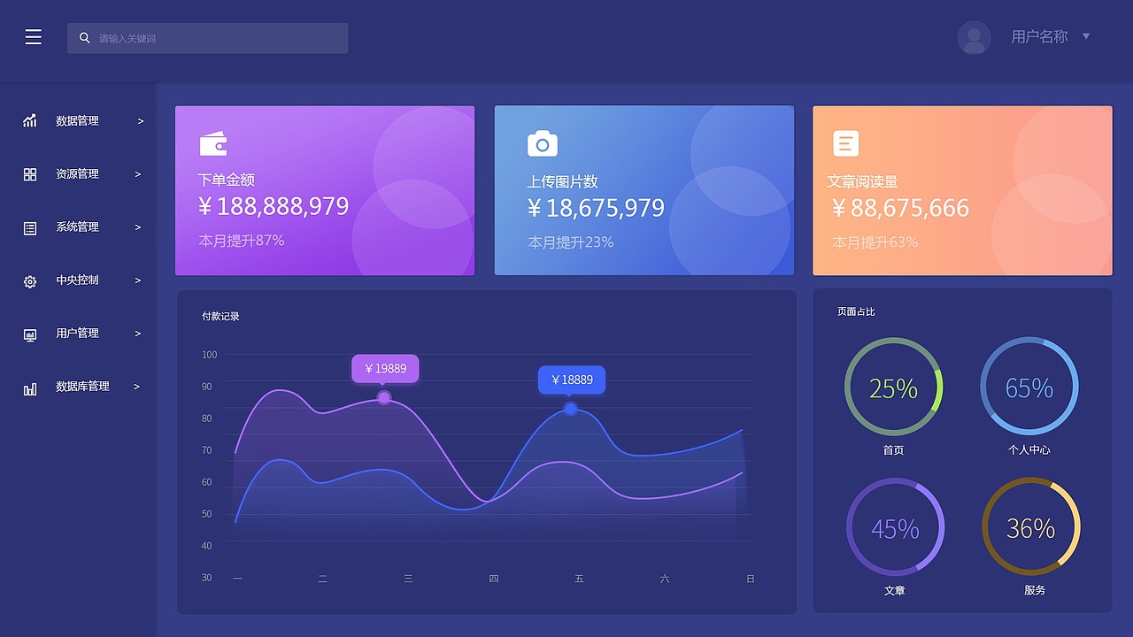 WEB后台界面设计