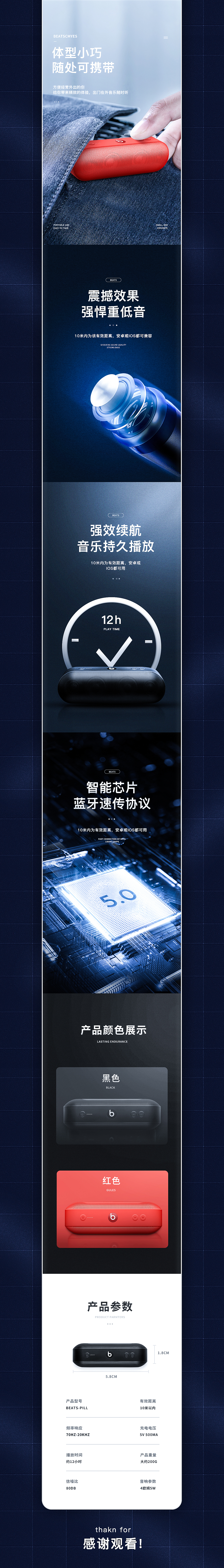 電商詳情頁×2（圖ZMTk3MzE3NDA4） - 電商 - 站酷設計師Dream_faraway原創(chuàng)素材 - 站酷ZCOOL