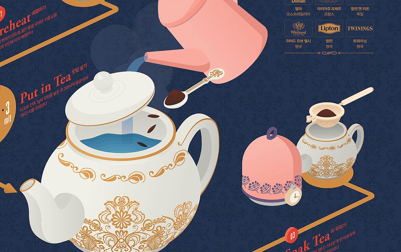 2017_04_红茶_Black tea_信息图表海报