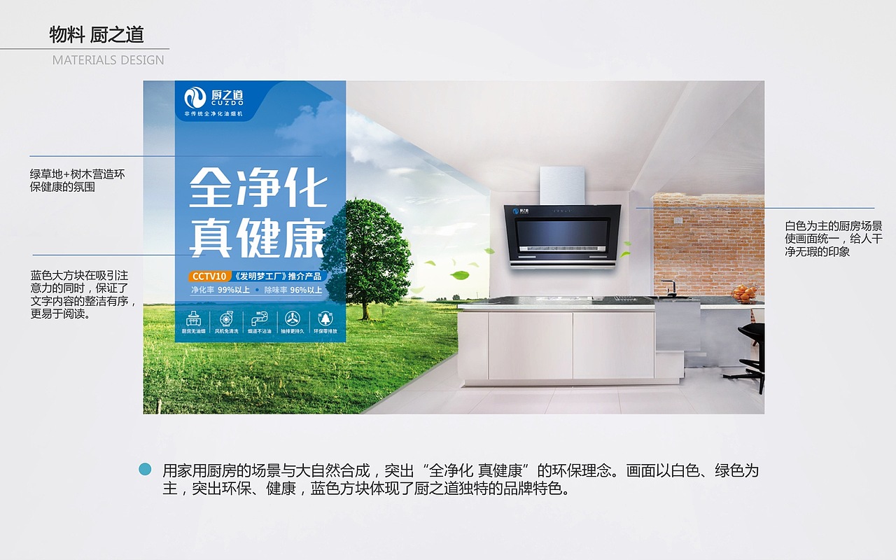 品牌升级 | 厨之道logo升级（图ZMTQyNTY2NjI0） - 品牌 - 站酷设计师天鹏_TP原创素材 - 站酷ZCOOL