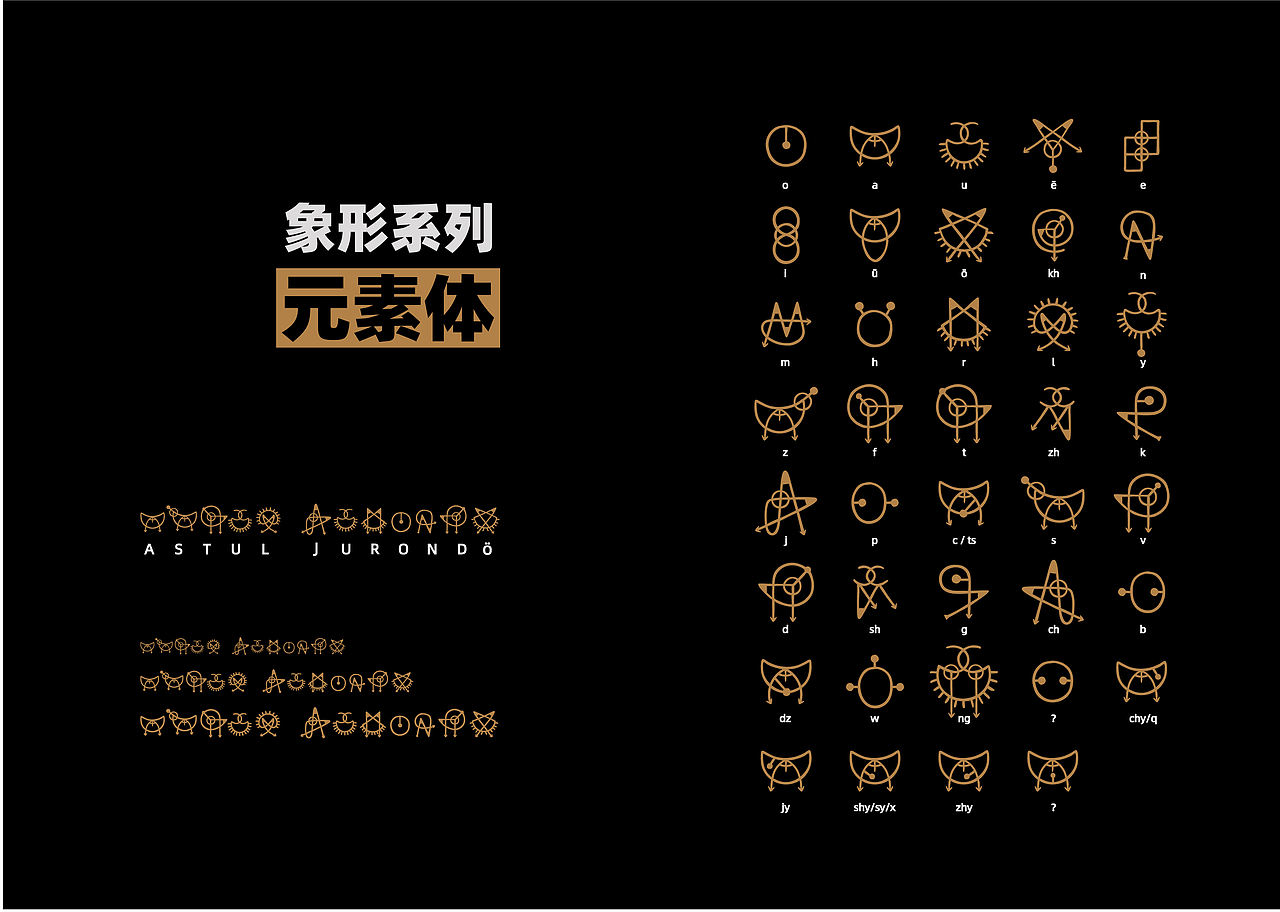 AstulJurondo居容台拓扑学字母体系（图ZMTg2MzgyNjI0） - 字体/字形 - 站酷设计师居容台原创素材 - 站酷ZCOOL