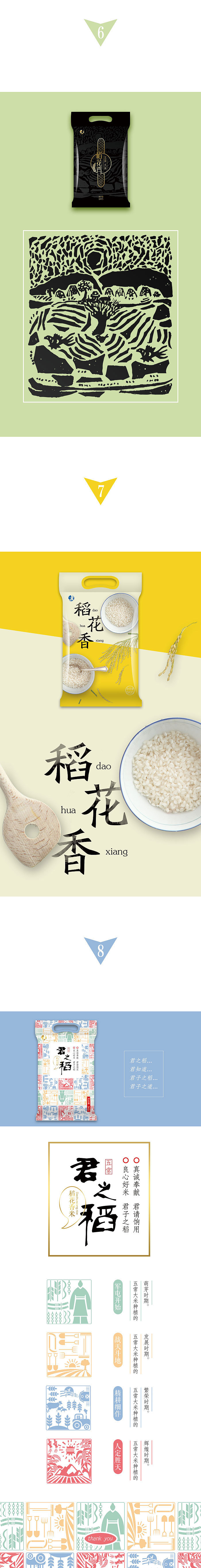 君饷包装提案（图ZNjIxMTc0NDA=） - 包装 - 站酷设计师虹七公原创素材 - 站酷ZCOOL