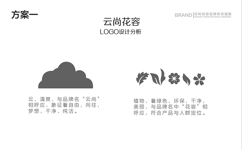 美容logo 美妆logo 护肤品logo（图ZMTE3NTk0NjUy） - Logo - 站酷设计师设计师谢磊原创素材 - 站酷ZCOOL