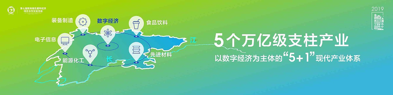 汉中第七届陕南循环经济项目推介PPT