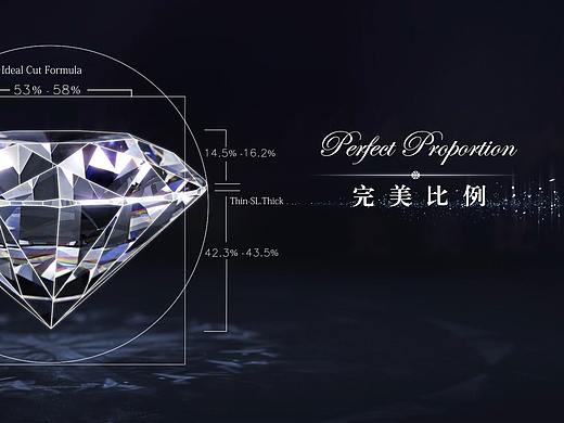 金嘉利八心八箭钻石广告