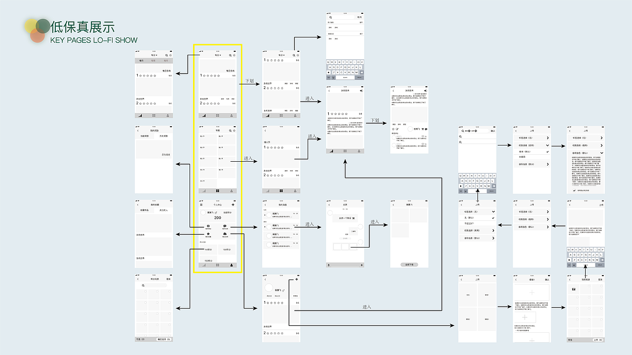 作品集（图ZMTUwNTExMjUy） - APP界面 - 站酷设计师桂林1121原创素材 - 站酷ZCOOL