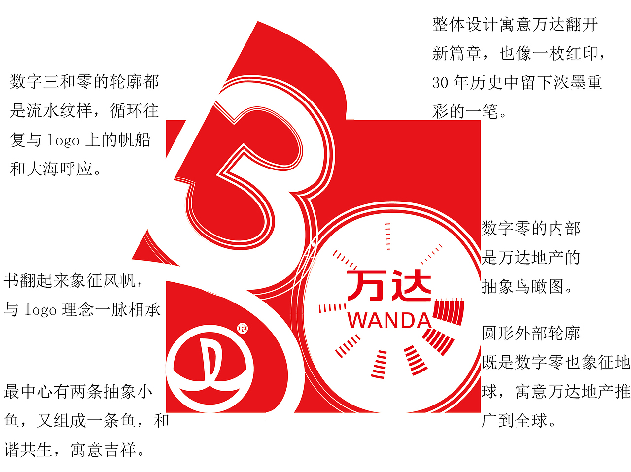 鸿印新篇2（图ZNTA3MzE3MDQ=） - Logo - 站酷设计师因斯坦原创素材 - 站酷ZCOOL