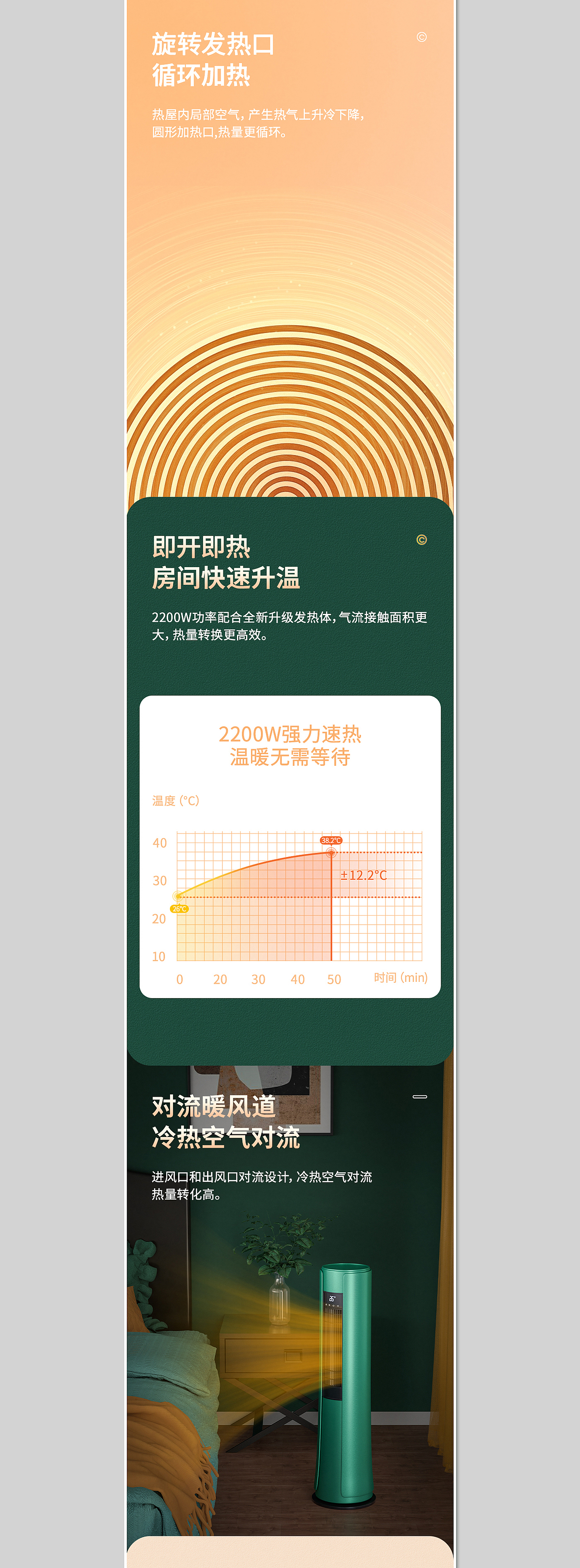 暖风机详情（图ZMjQ0MjYyMTMy） - 电商 - 站酷设计师阿巳丶原创素材 - 站酷ZCOOL