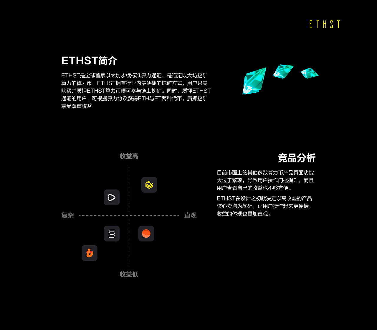 个人作品集（图ZMjczNTM1MTky） - APP界面 - 站酷设计师CyanCheng原创素材 - 站酷ZCOOL