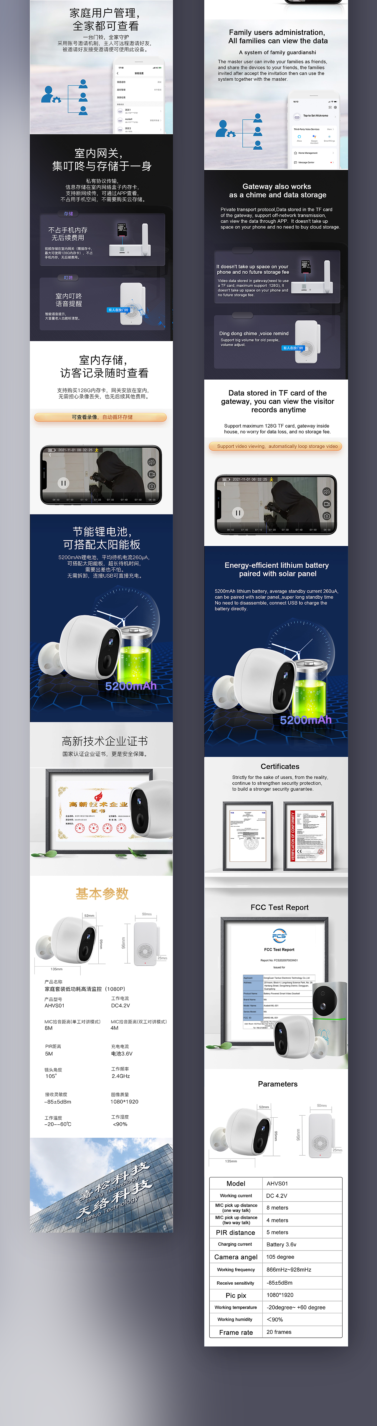 摄像头详情页（图ZMjc2Njc3ODQ0） - 电商 - 站酷设计师三横一竖黄原创素材 - 站酷ZCOOL